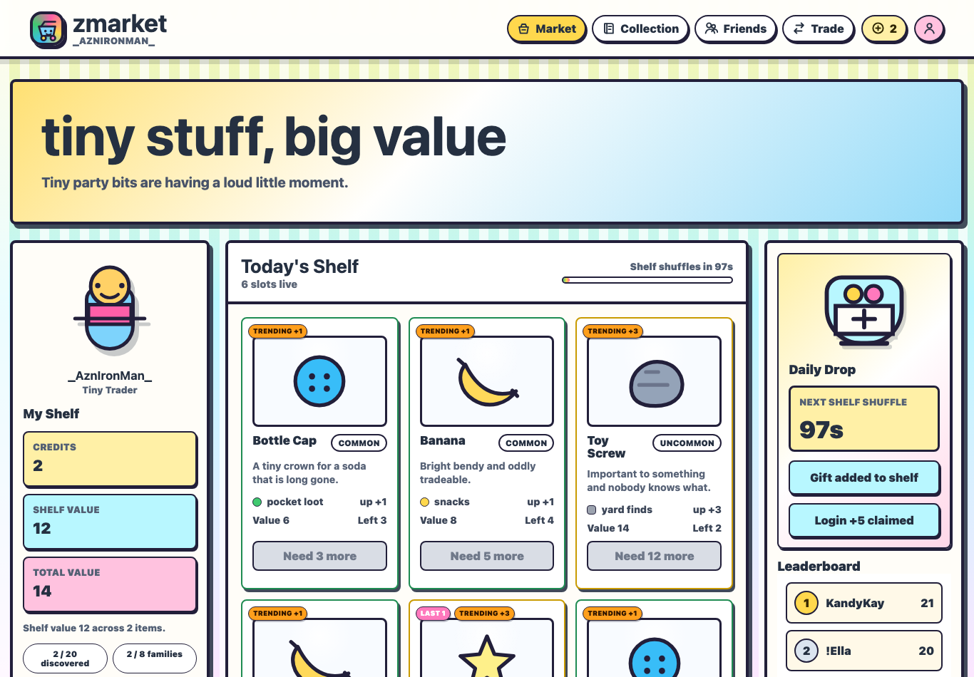 Real zmarket game screenshot showing Today's Shelf item cards on desktop